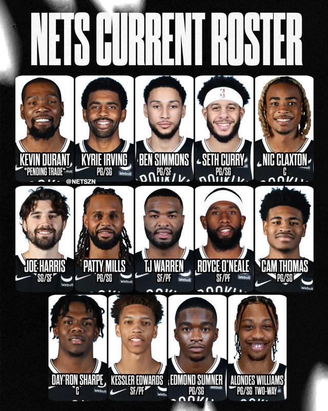 顶级投射+转换发动机 篮网能打出什么级别的进攻？